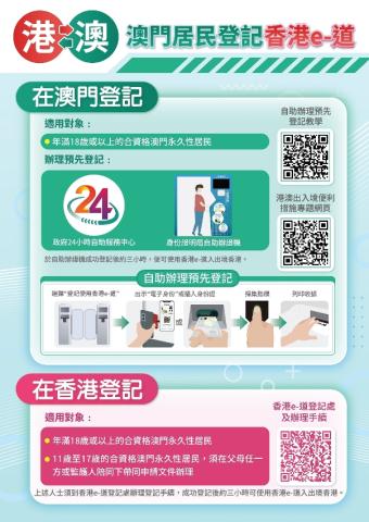 【圖文包】澳門居民登記香港e道
