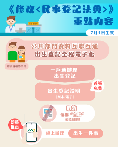 《修改〈民事登記法典〉》重點內容

