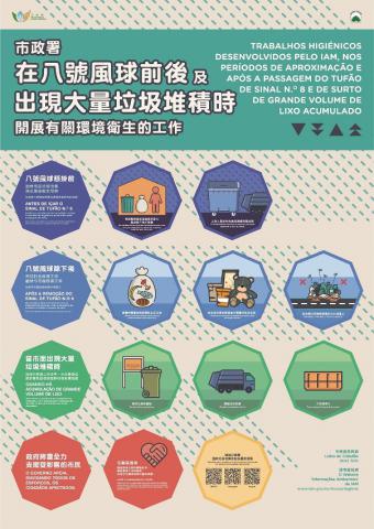 市政署在八号风球前后环卫工作
