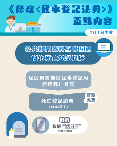 《修改〈民事登記法典〉》重點內容
