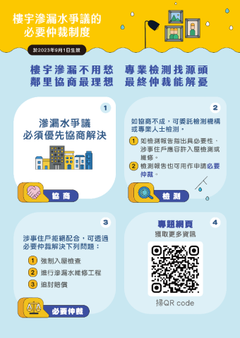 《楼宇渗漏水争议的必要仲裁制度》宣传海报
