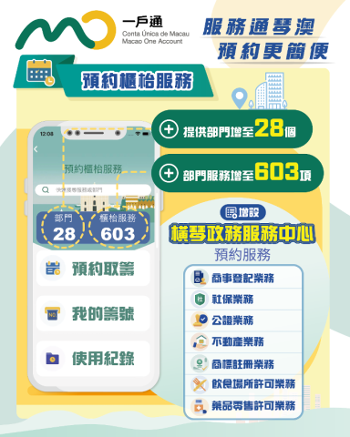 【Senha e marcação no balção】Serviços transfronteiriços 
macau-hengqin marcação mais fácil e conveniente
