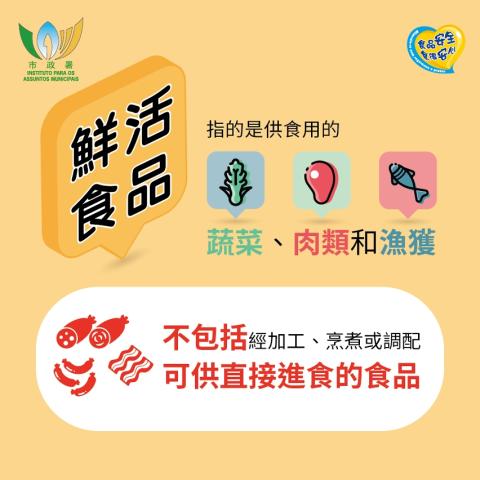 圖文包_零售鮮活食品場所的登記制度-02
