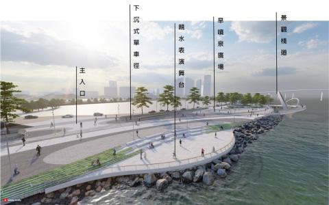 Imagem de simulação da Praça Multifuncionais
