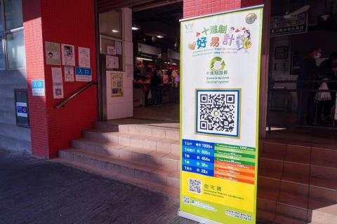 街市门口攞放十进制换算及街市通的二维码

