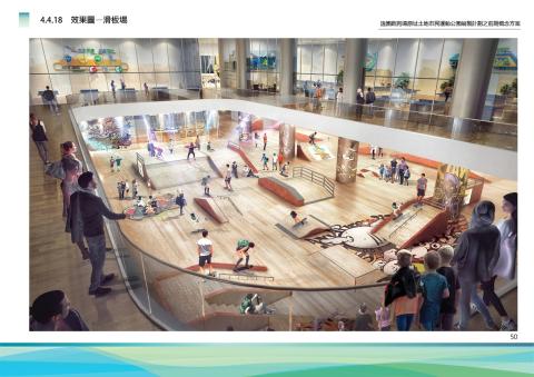 Projecto de Design do Parque Desportivo para os Cidadãos - Pista de Skate
