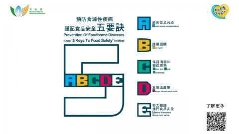 市民及业界应严守食品安全5要诀（ABCDE），并落实于生活及生产之中，保障食品安全。
