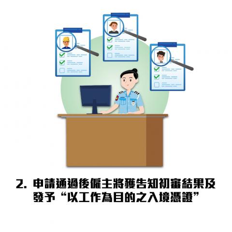 2.申請通過後僱主將獲告知初審結果及發予“以工作為目的之入境憑證”
