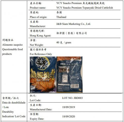 涉事食品資料
