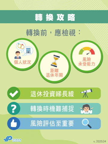 轉換新安排
