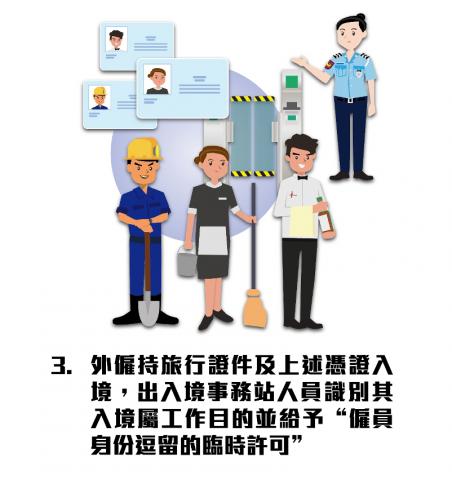 3.外僱持旅行證件及上述憑證入境，出入境事務站人員識別其入境屬工作目的並給予“僱員身份逗留的臨時許可”
