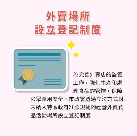 第30/2021號行政法規《外賣食品活動場所的登記制度》圖文包
