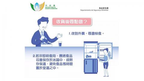 收貨後必需盡快食用或妥善保存
