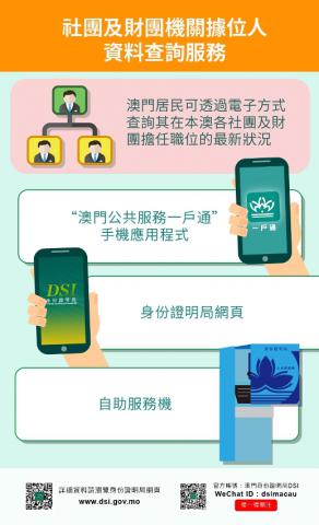 身份证明局推出社团及财团机关据位人资料查询服务
