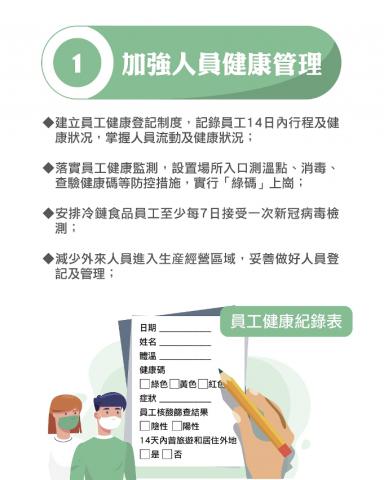 冷鏈食品企業防控6措施-加強人員健康管理
