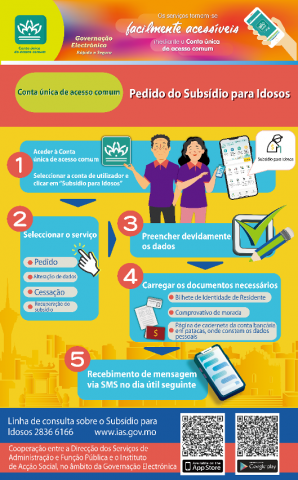 infografia 2
