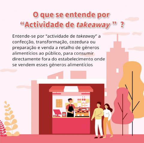 (Infografia) Regime de registo de estabelecimentos de actividades de takeaway
