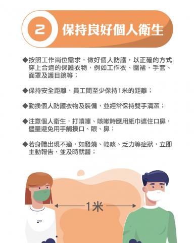 冷鏈食品企業防控6措施-保持良好個人衛生
