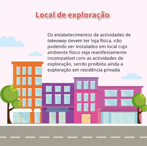 (Infografia) Regime de registo de estabelecimentos de actividades de takeaway
