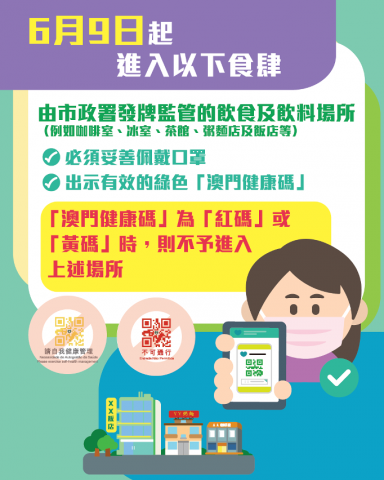 进入市政署发牌监管之饮食及饮料场所时须出示绿码
