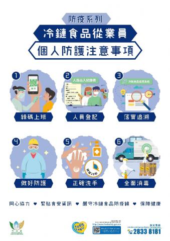 防疫系列_冷链食品从业员_个人防护注意事项
