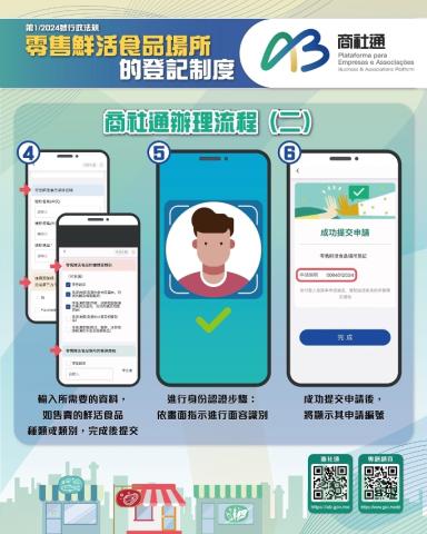 零售鮮活食品場所的登記制度-商社通辦理流程（二）
